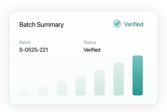 Batch summary card with verified status and bar chart