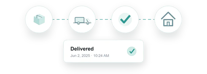 Shipment milestones connected by a teal tracking line